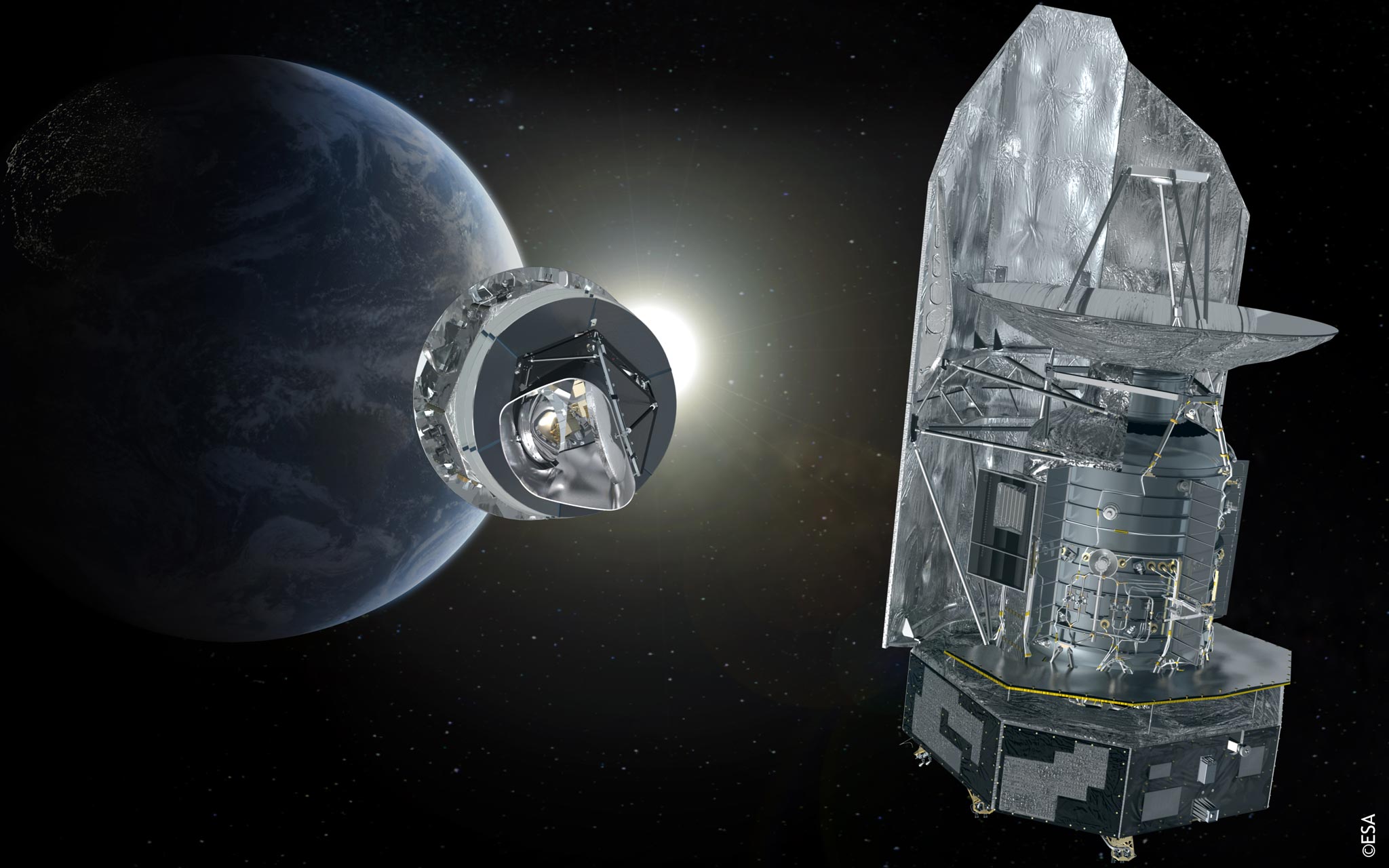 Planck y Herschel AOCS