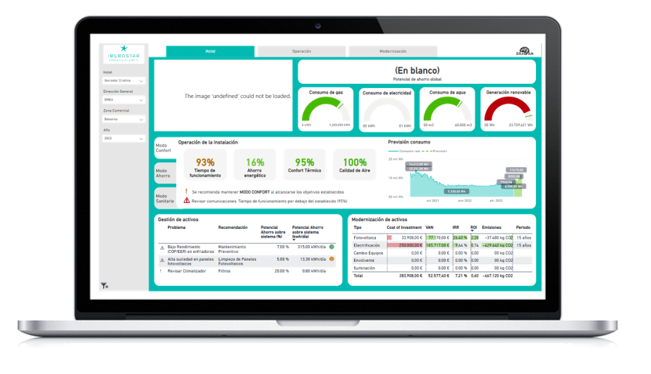 Respira®, IA al servicio de la eficiencia energética en hoteles