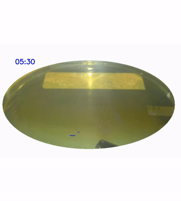 Lectura continua de muestras. Generación de alarmas